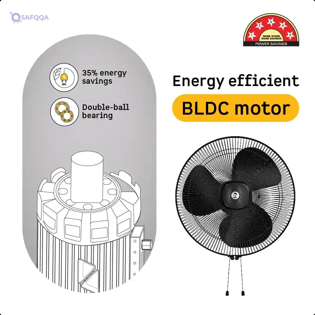 Atomberg Renesa 400mm Wall Mount Fan – Silent BLDC, Remote & Timer - Safqqa