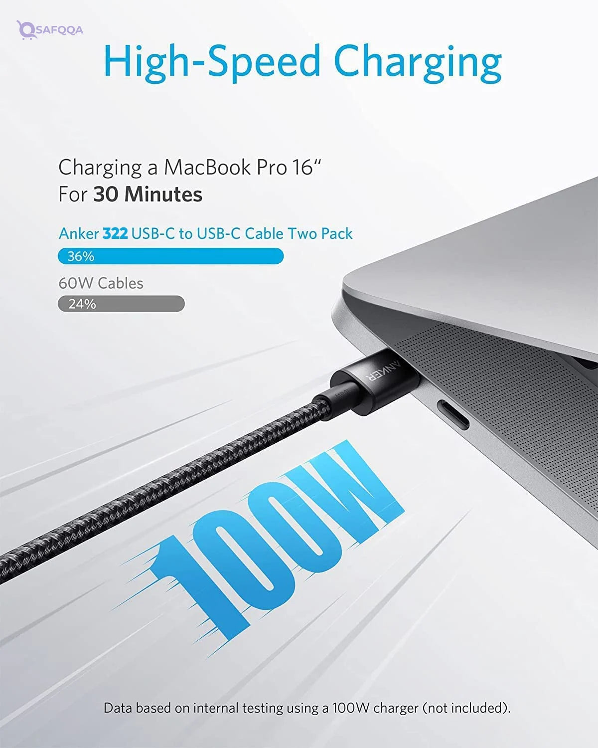 ANKER 322 USB-C to USB-C Cable (3ft/0.9m) USB C Charger Cable A81F5H11 - Safqqa