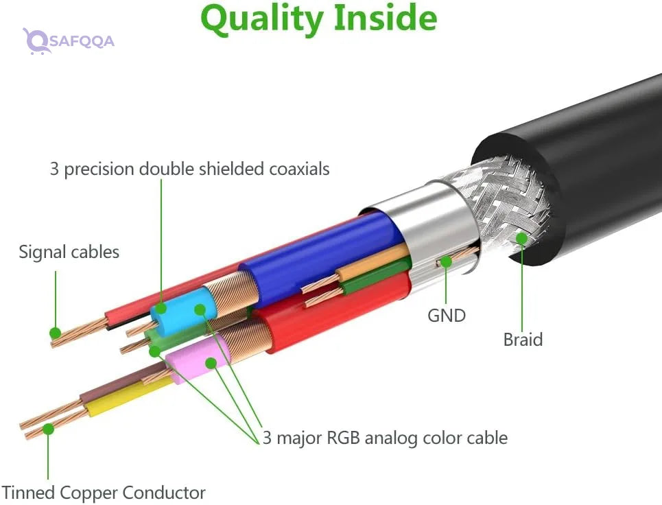 UGREEN Computer Video Monitor Cable ,20 Meters - Safqqa