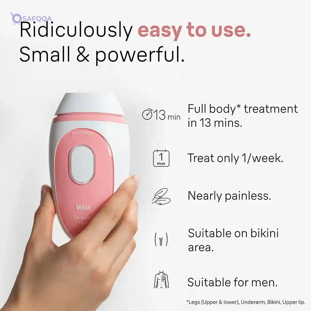 Braun Silk-expert Mini PL1014 IPL with 2 extras, Venus Smooth Razor, Travel Pouch – PL1014 - Safqqa Egypt