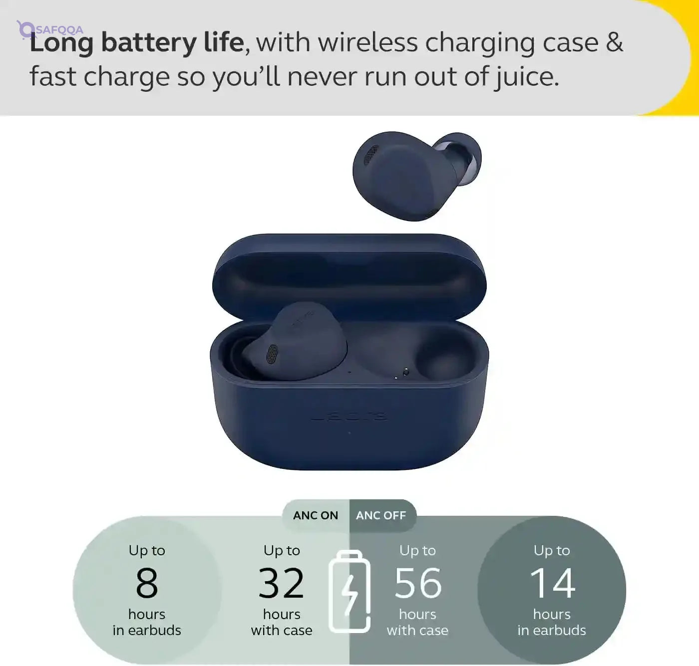 Jabra Elite 8 Active True Wireless Earbuds – Bluetooth Sports Earbuds with Secure in-Ear Fit for All-Day Comfort - Military Grade Durability, Active Noise Cancellation, Dolby Surround Sound - Navy - Safqqa