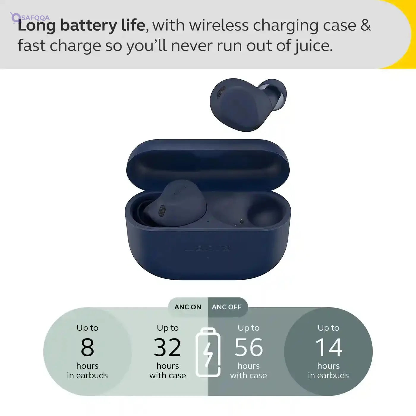 Jabra Elite 8 Active True Wireless Earbuds – Bluetooth Sports Earbuds with Secure in-Ear Fit for All-Day Comfort - Military Grade Durability, Active Noise Cancellation, Dolby Surround Sound - Navy - Safqqa