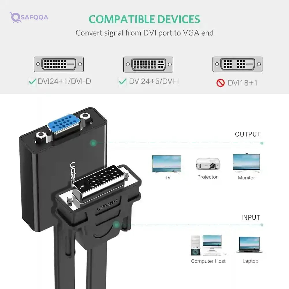 UGREEN DVI to VGA Active Adapter Converter, 1080P, 60Hz, 3D, 0.3Meter. - Safqqa