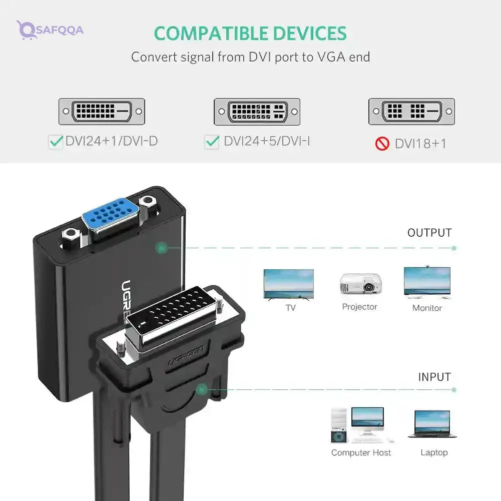 UGREEN DVI to VGA Active Adapter Converter, 1080P, 60Hz, 3D, 0.3Meter. - Safqqa