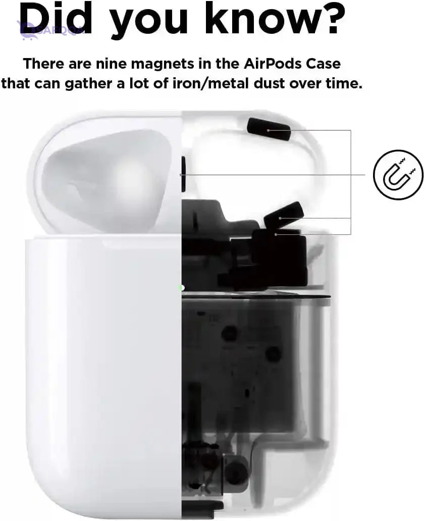 Elago Dust Guard for 2nd Generation Apple Airpods 2 Sets Gold - Safqqa Egypt