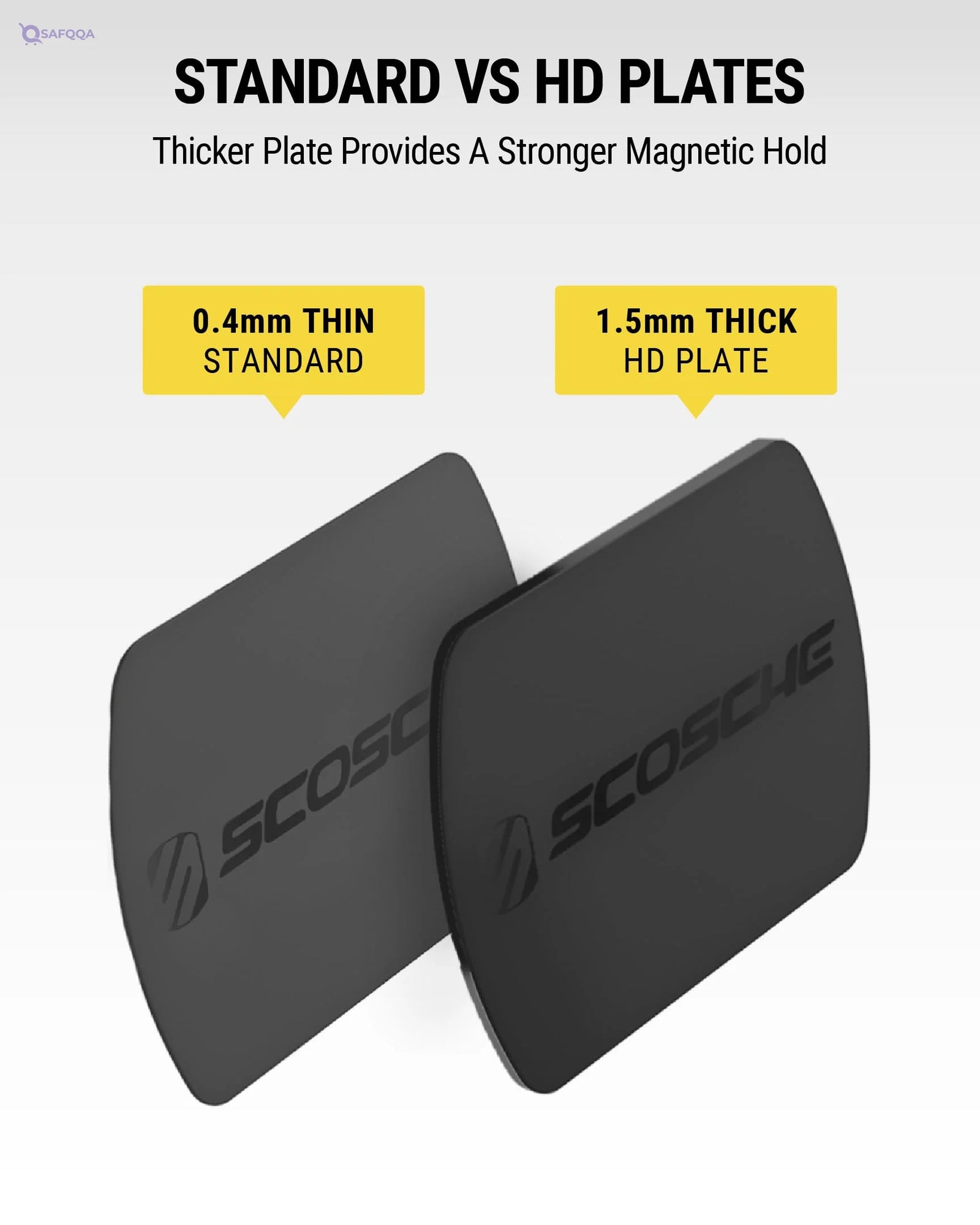 Scosche MagicMount Phone Replacement Plate Kit – Extra Strength Magnetic Hold - Safqqa
