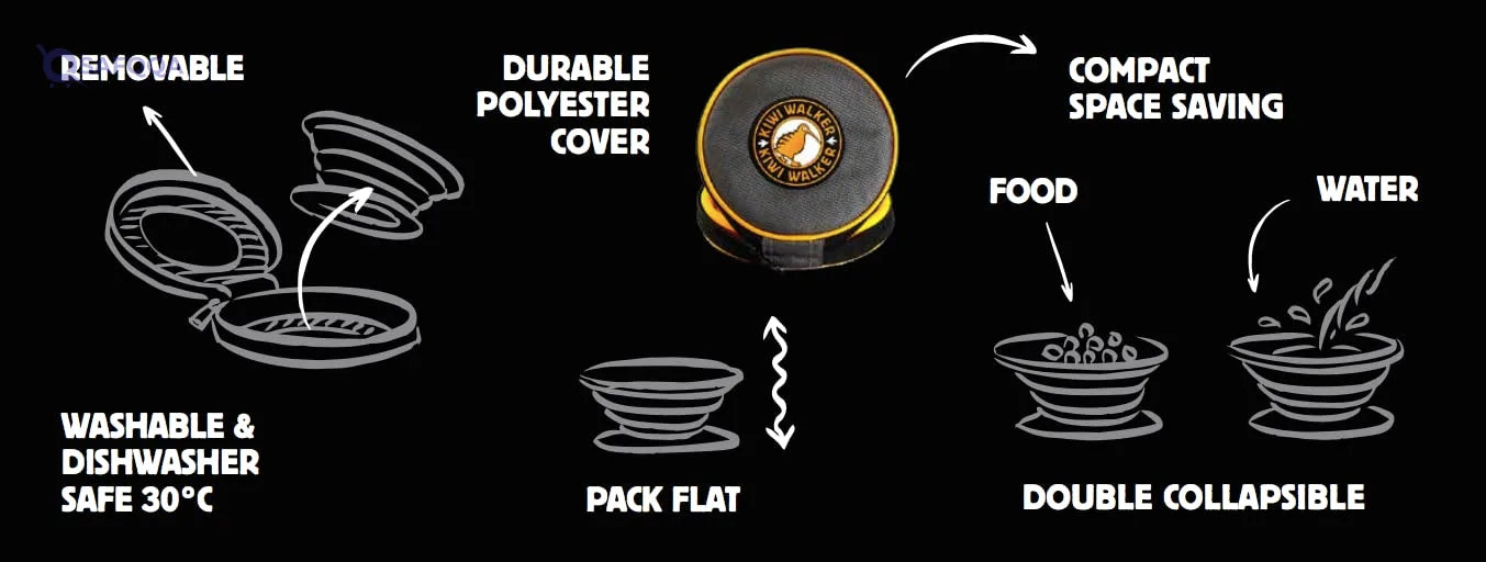 Travel Double Bowl for Dogs – Food & Water Feeder - Safqqa