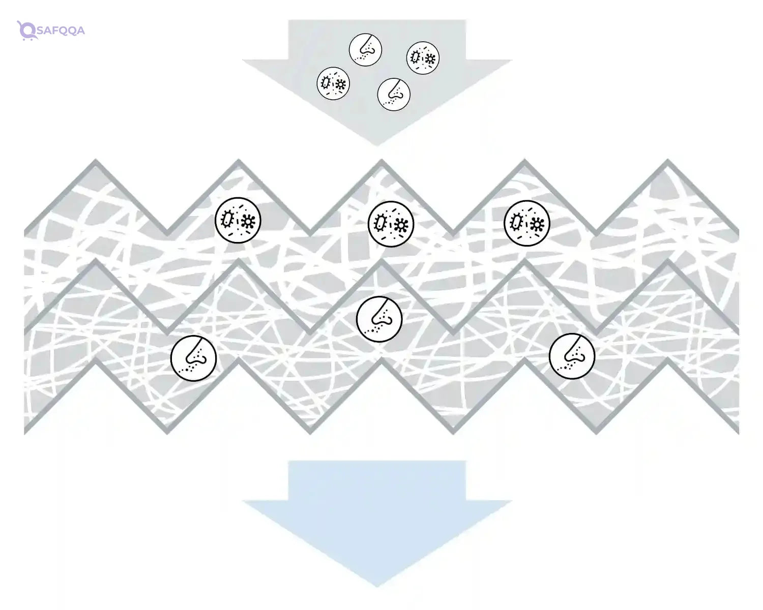 Bosch Cabin Filter 1987432262 - XV 2012-2017 - Safqqa Egypt