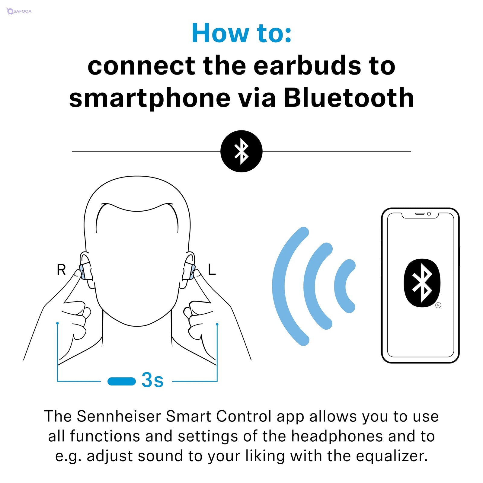 Sennheiser Momentum True Wireless 4 Smart Earbuds - Safqqa