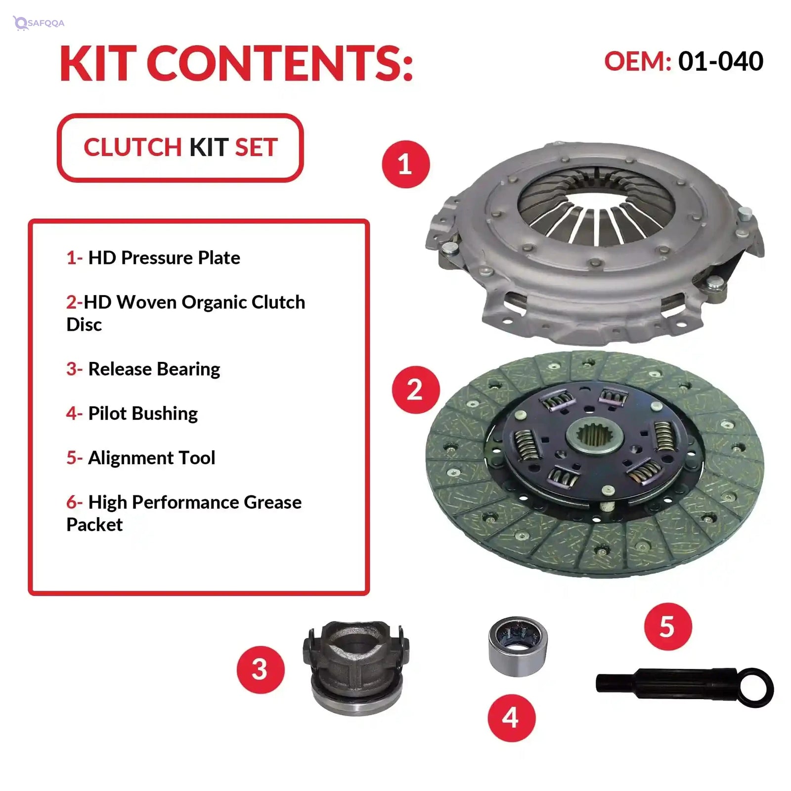 Southeastclutch Clutch Kit Compatible With Tj Wrangler Cherokee Base Se Rio Grande S Sport Utility 2-Door 1994-2002 2.5L 150Cu. In. L4 Gas Ohv Naturally Aspirated (4 Cylindersl4, 2.5L; 01-040) - Safqqa