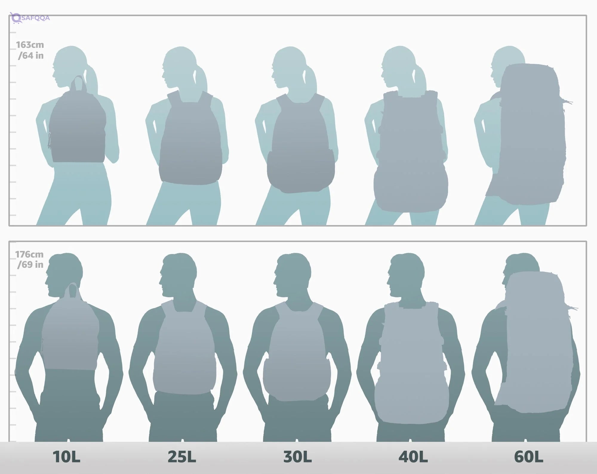 Eastpak Girls PADDED PAK'R Padded Backpack - Safqqa