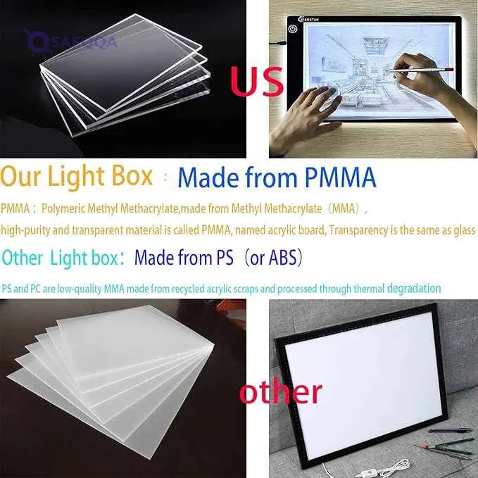 Light Box Drawing A4,Tracing Board with Brightness Adjustable for Artists, Animation Drawing, X-ray Viewing - Safqqa