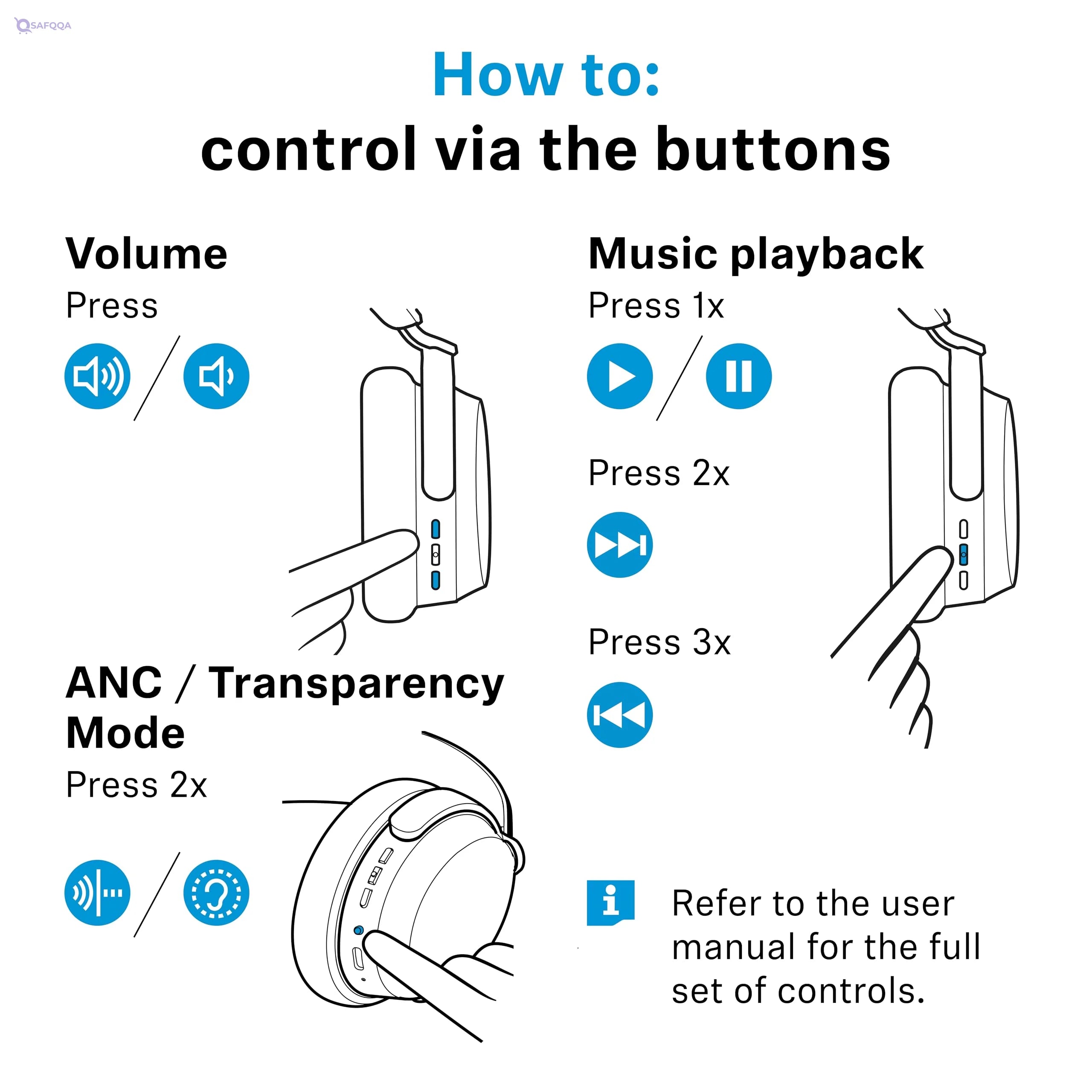 Sennheiser Accentum Wireless Bluetooth Headphones - Safqqa