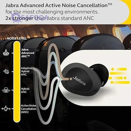 Jabra Elite 10 True Wireless Earbuds – Advanced Active Noise Cancelling Earbuds with Next-Level Dolby Atmos Surround Sound –All-Day Comfort, Multipoint Bluetooth, Wireless Charging – Cream - Safqqa