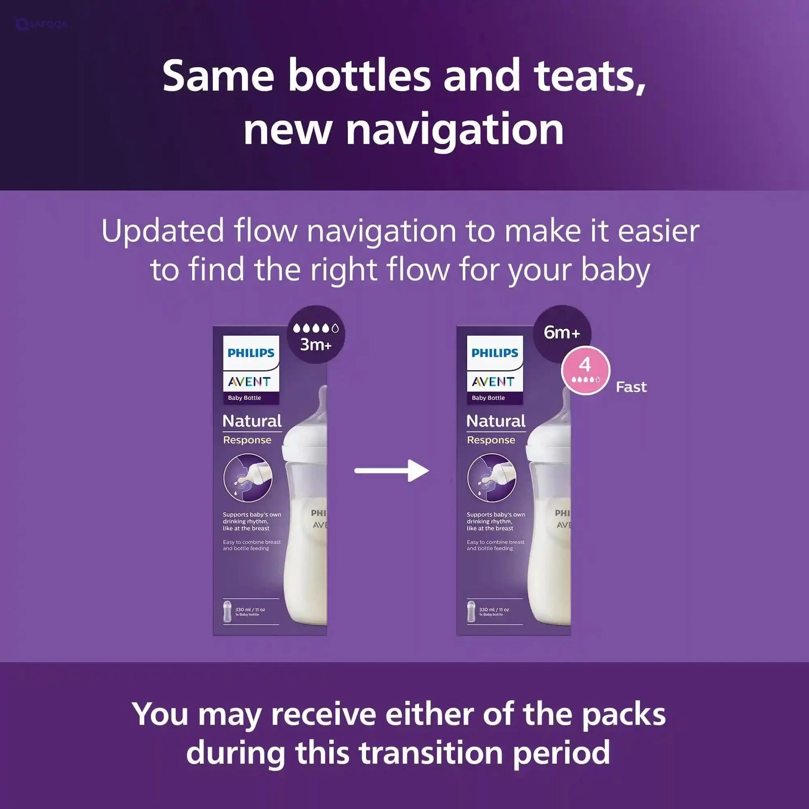 AVENT Bottle Feeding For Baby -  3m 330ml 2pcs - Safqqa
