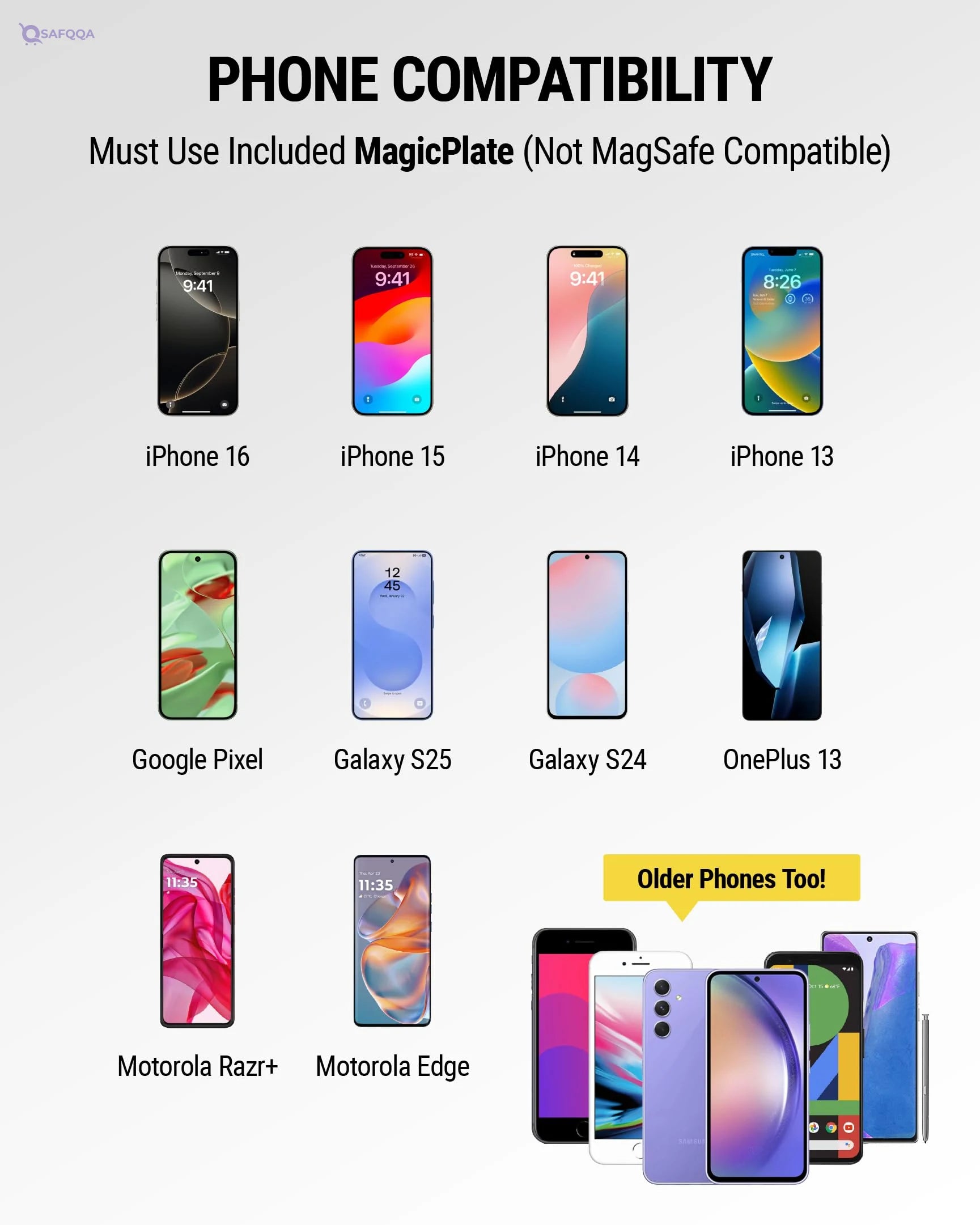 Scosche MagicMount Phone Replacement Plate Kit – Extra Strength Magnetic Hold - Safqqa