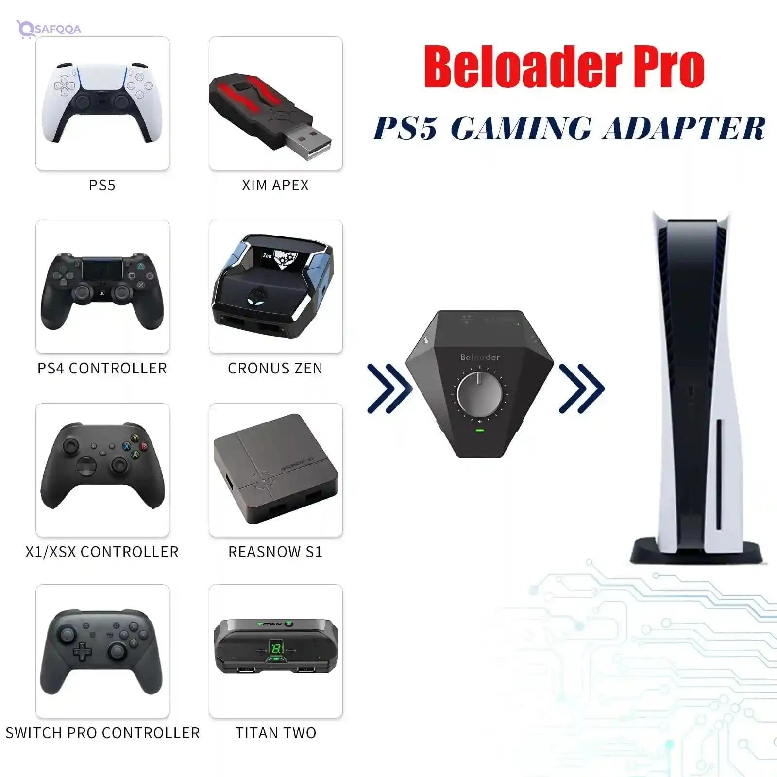 Beloader Pro PS5 Adapter with Network Port and Volume Adjustment Function Pro Adapter for PS5 All Games，USB Adapter for Max Controller Emulator. - Safqqa