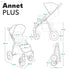Lionelo Annet Plus Baby Stroller – 22kg, Reclining Seat & Accessories - Safqqa
