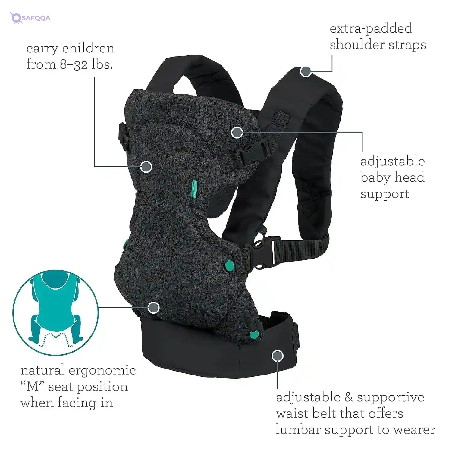 Infantino 4-IN-1 Convertible Baby Carrier For babies,  - 14.5 KG Black - Safqqa