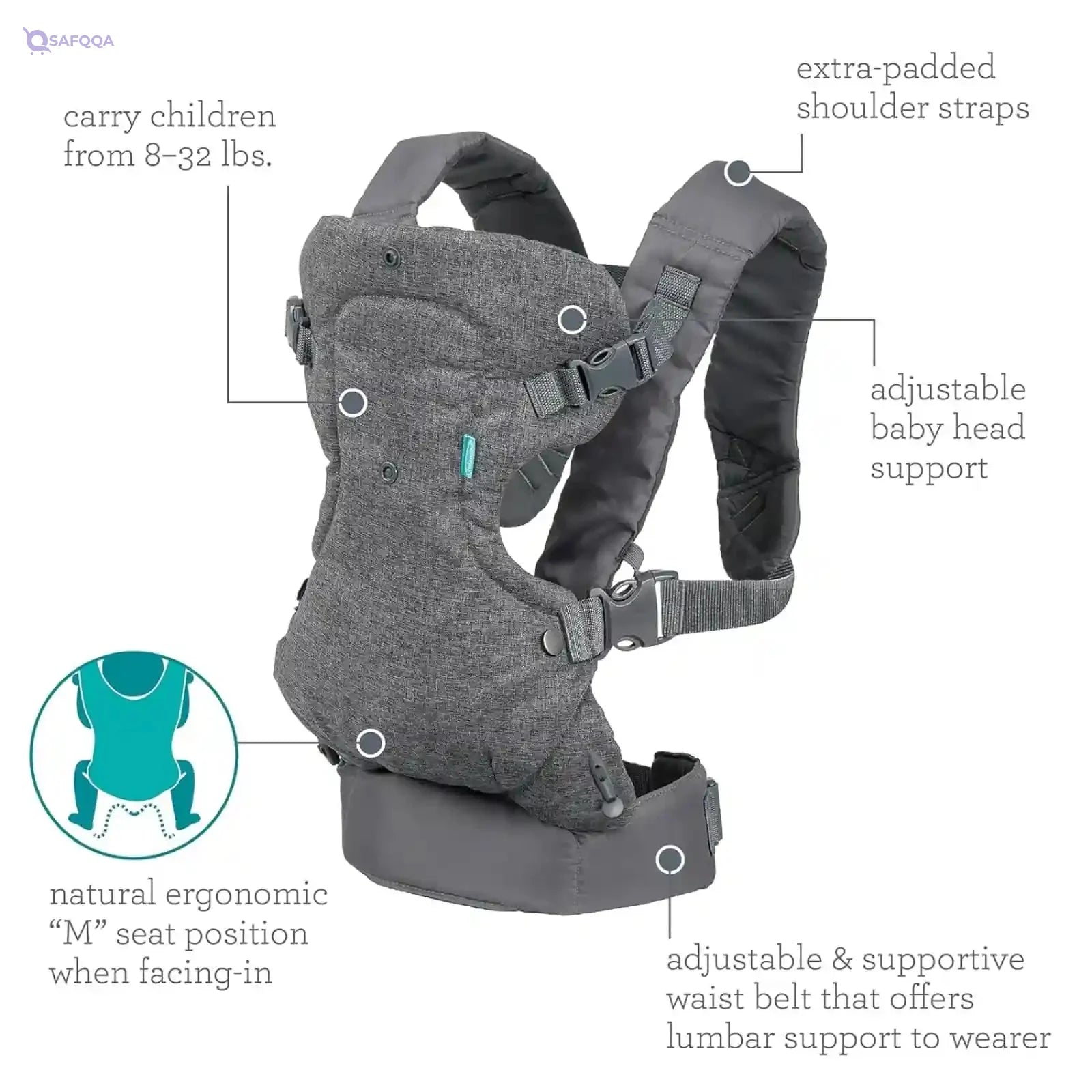 Infantino 4-in-1 convertible baby carrier facing-in (narrow seat), facing-in (wide seat), facing-out and back pack Extra padded shoulder pads with Wonder cover - Safqqa