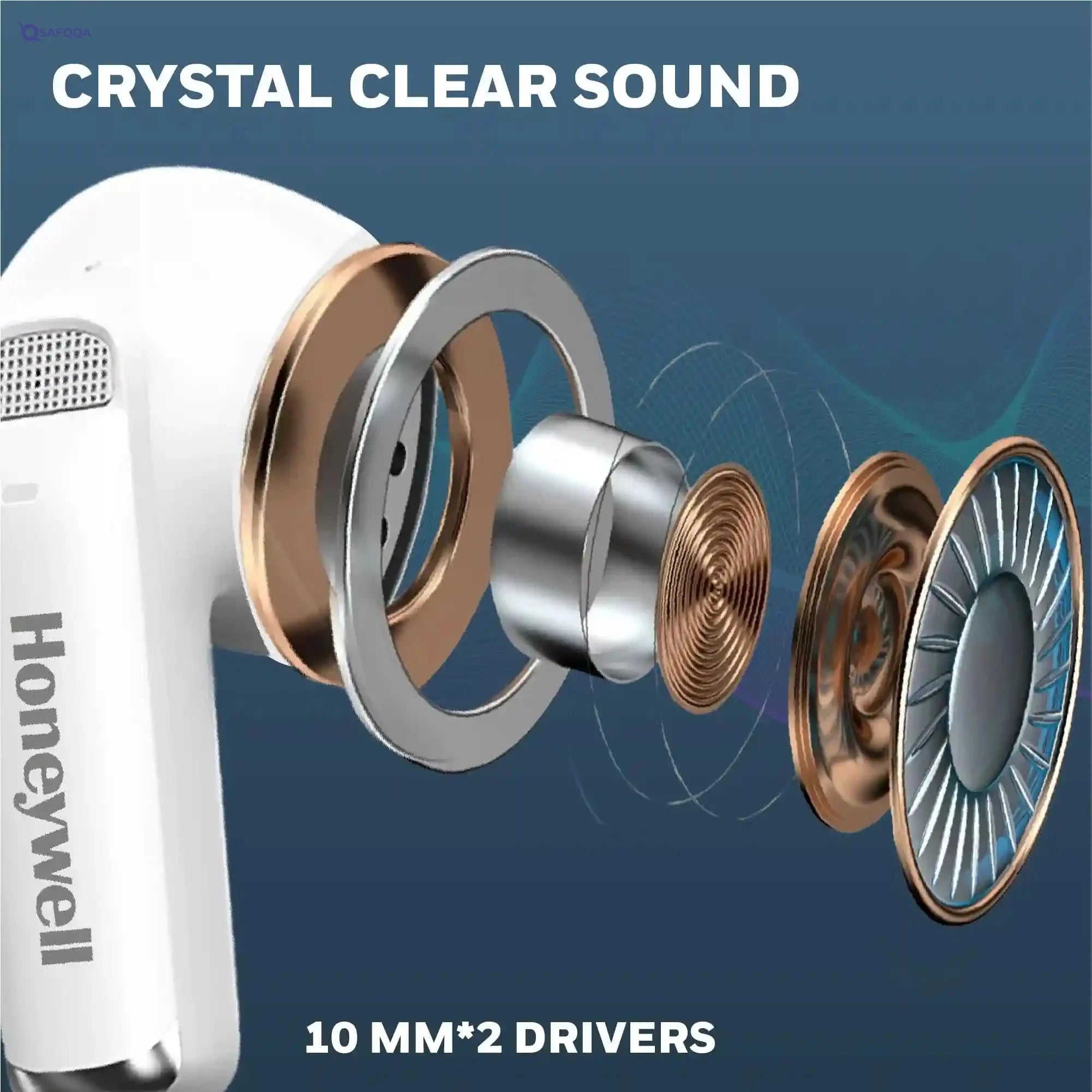 Honeywell  U5100, in-Ear Wireless Active Noice Cancellation, True Wireless Stereo Earbuds, Low Latency Mode(50MS), 6 Mics, Bluetooth V5.2, Sweat & Splash Resistant, 62 Hour Playtime, White - Safqqa