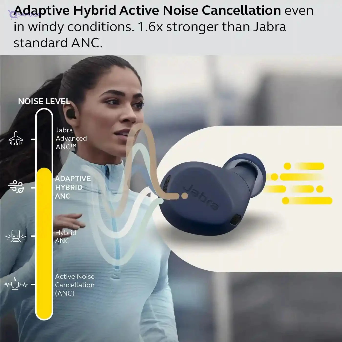 Jabra Elite 8 Active True Wireless Earbuds – Bluetooth Sports Earbuds with Secure in-Ear Fit for All-Day Comfort - Military Grade Durability, Active Noise Cancellation, Dolby Surround Sound - Navy - Safqqa