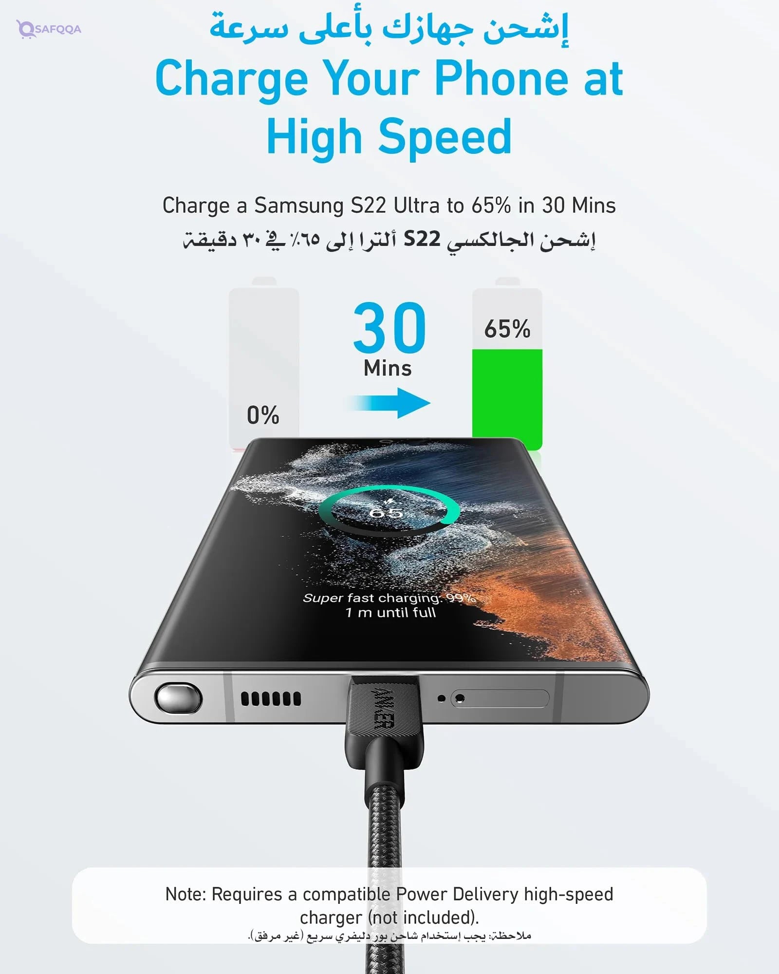 ANKER 322 USB-C to USB-C Cable (3ft/0.9m) USB C Charger Cable A81F5H11 - Safqqa