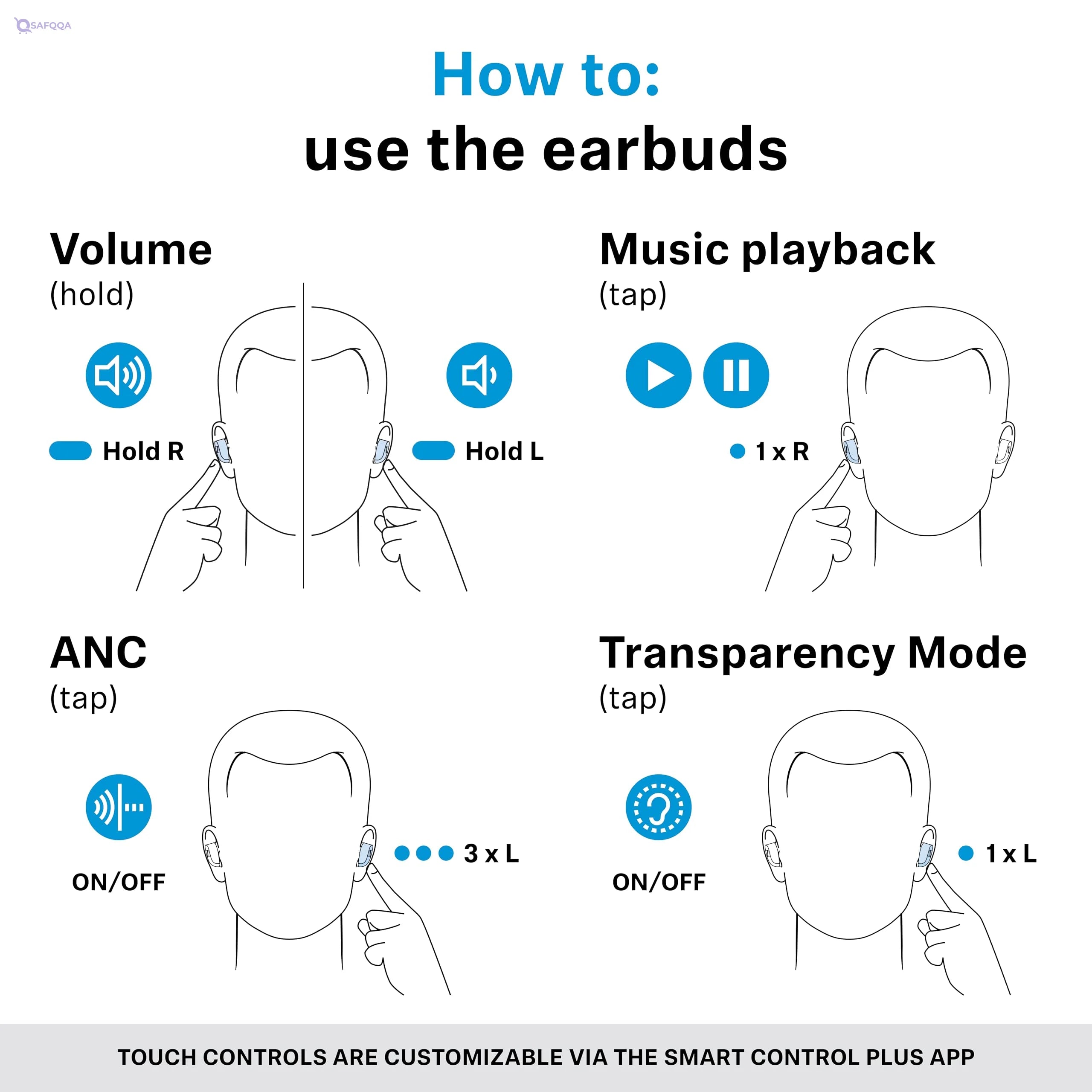 Sennheiser Momentum True Wireless 4 Smart Earbuds - Safqqa
