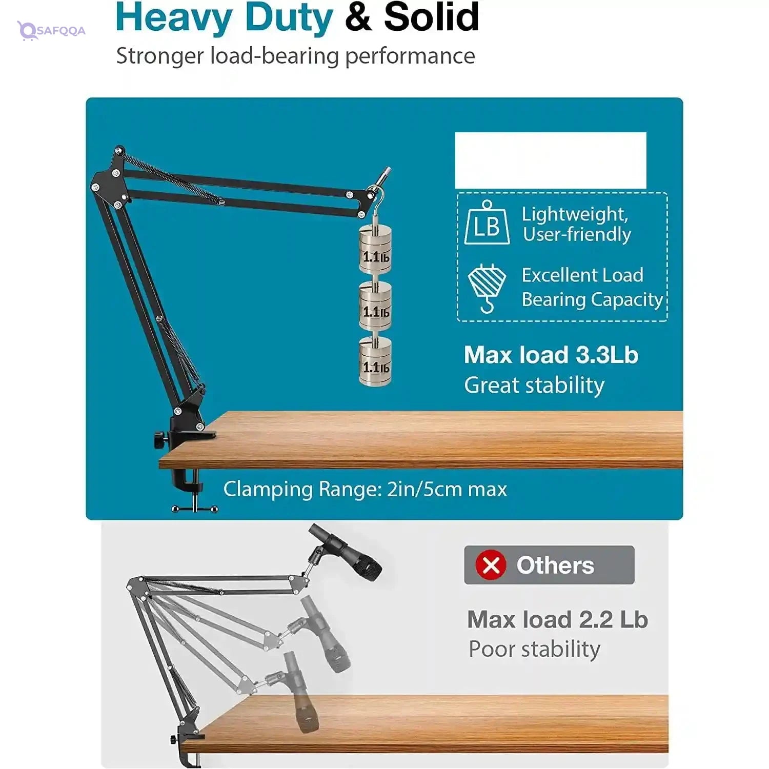Professional Adjustable Microphone Stand Mic Arm Stand Studio Microphone Suspension Scissor Arm Stand for Quadcast, Quadcast S, Seiren mini, Solocast and more - Safqqa