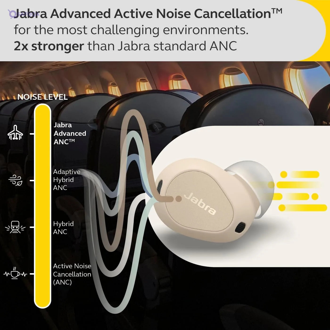 Jabra Elite 10 True Wireless Earbuds – Advanced Active Noise Cancelling Earbuds with Next-Level Dolby Atmos Surround Sound –All-Day Comfort, Multipoint Bluetooth, Wireless Charging – Cream - Safqqa
