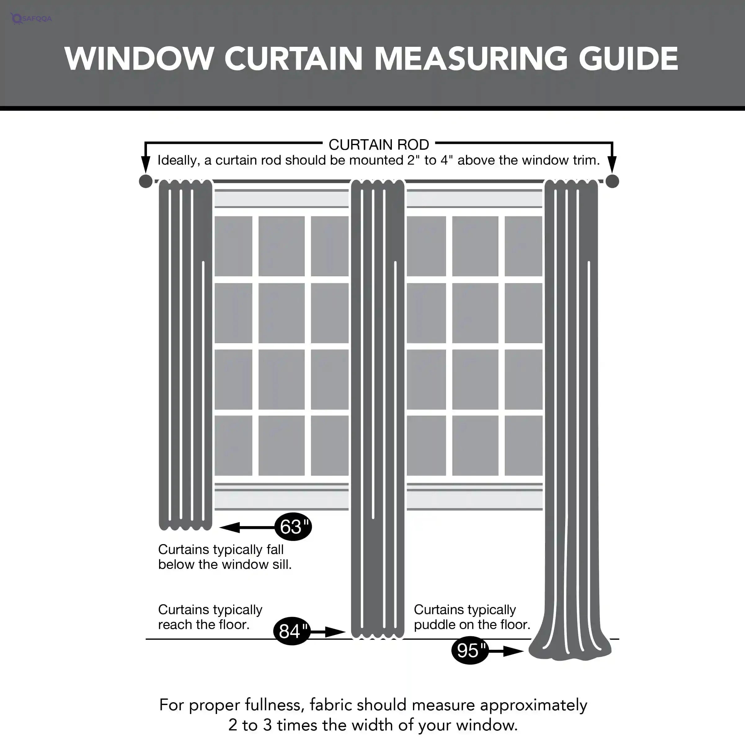 Sun Zero Barnett Trellis Blackout Grommet Curtain Panel, 40" x 84", Navy Blue - Safqqa Egypt