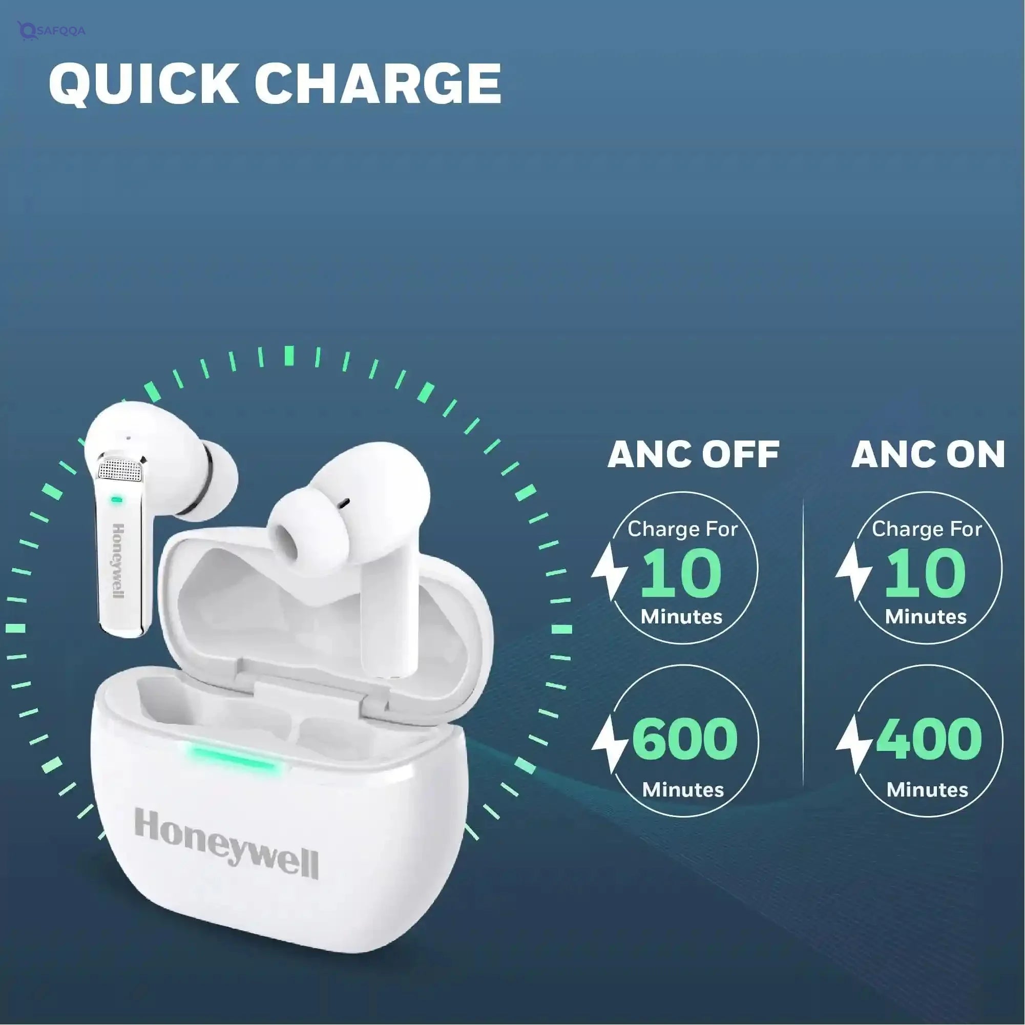 Honeywell  U5100, in-Ear Wireless Active Noice Cancellation, True Wireless Stereo Earbuds, Low Latency Mode(50MS), 6 Mics, Bluetooth V5.2, Sweat & Splash Resistant, 62 Hour Playtime, White - Safqqa
