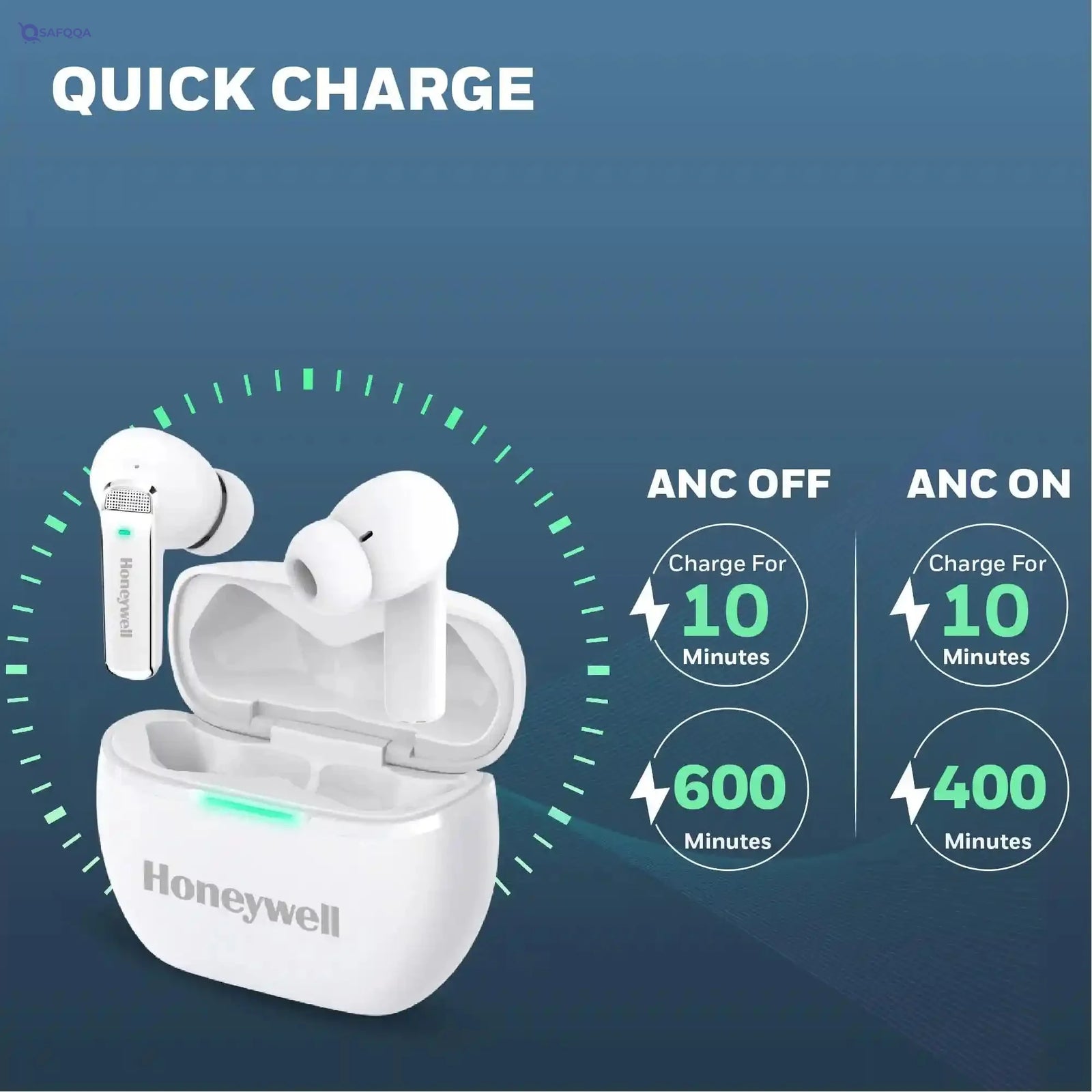 Honeywell  U5100, in-Ear Wireless Active Noice Cancellation, True Wireless Stereo Earbuds, Low Latency Mode(50MS), 6 Mics, Bluetooth V5.2, Sweat & Splash Resistant, 62 Hour Playtime, White - Safqqa