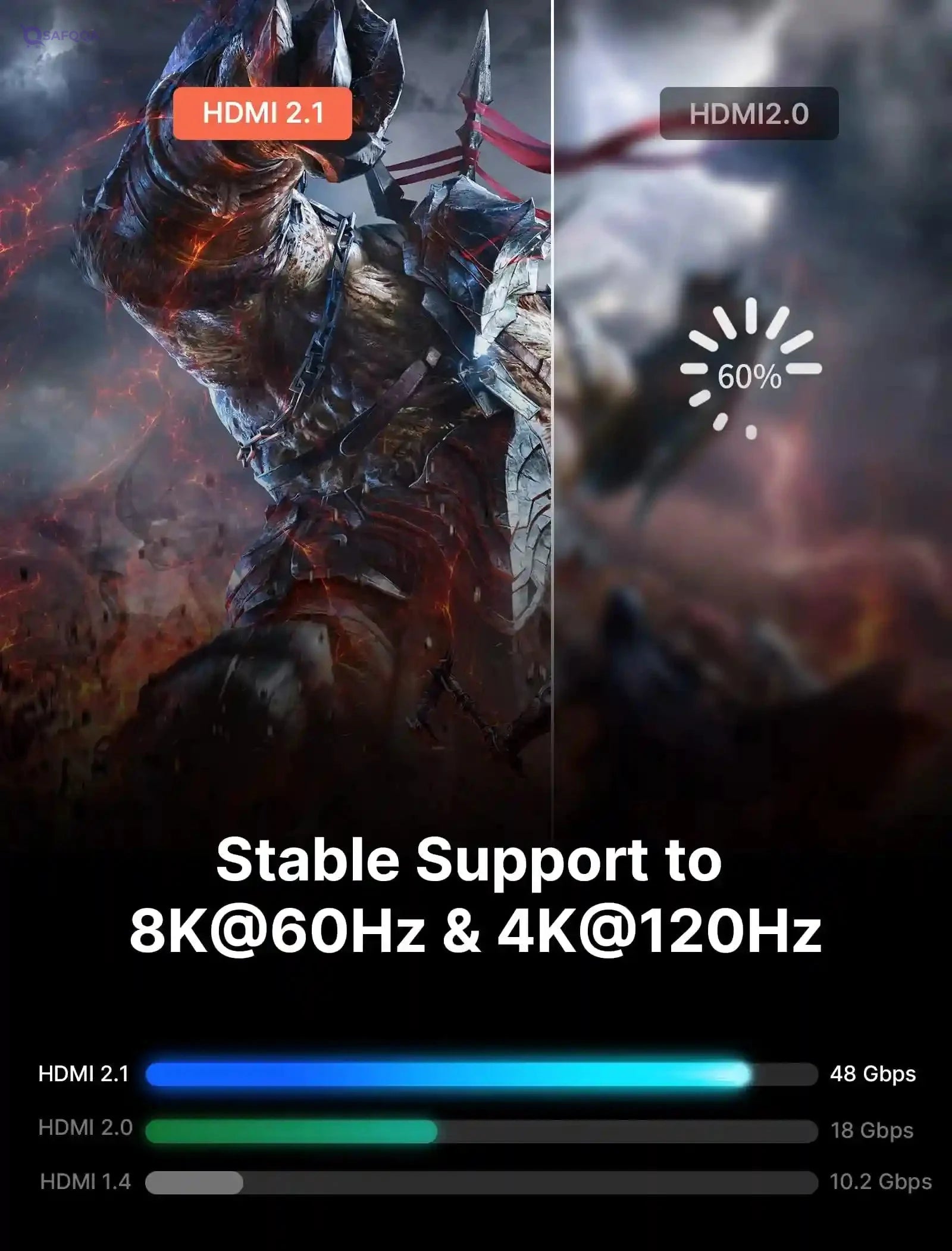 JSAUX HDMI Aluminum Alloy Cable 2M,High-speed HDMI 2.0 for smooth video and audio transfer - Safqqa
