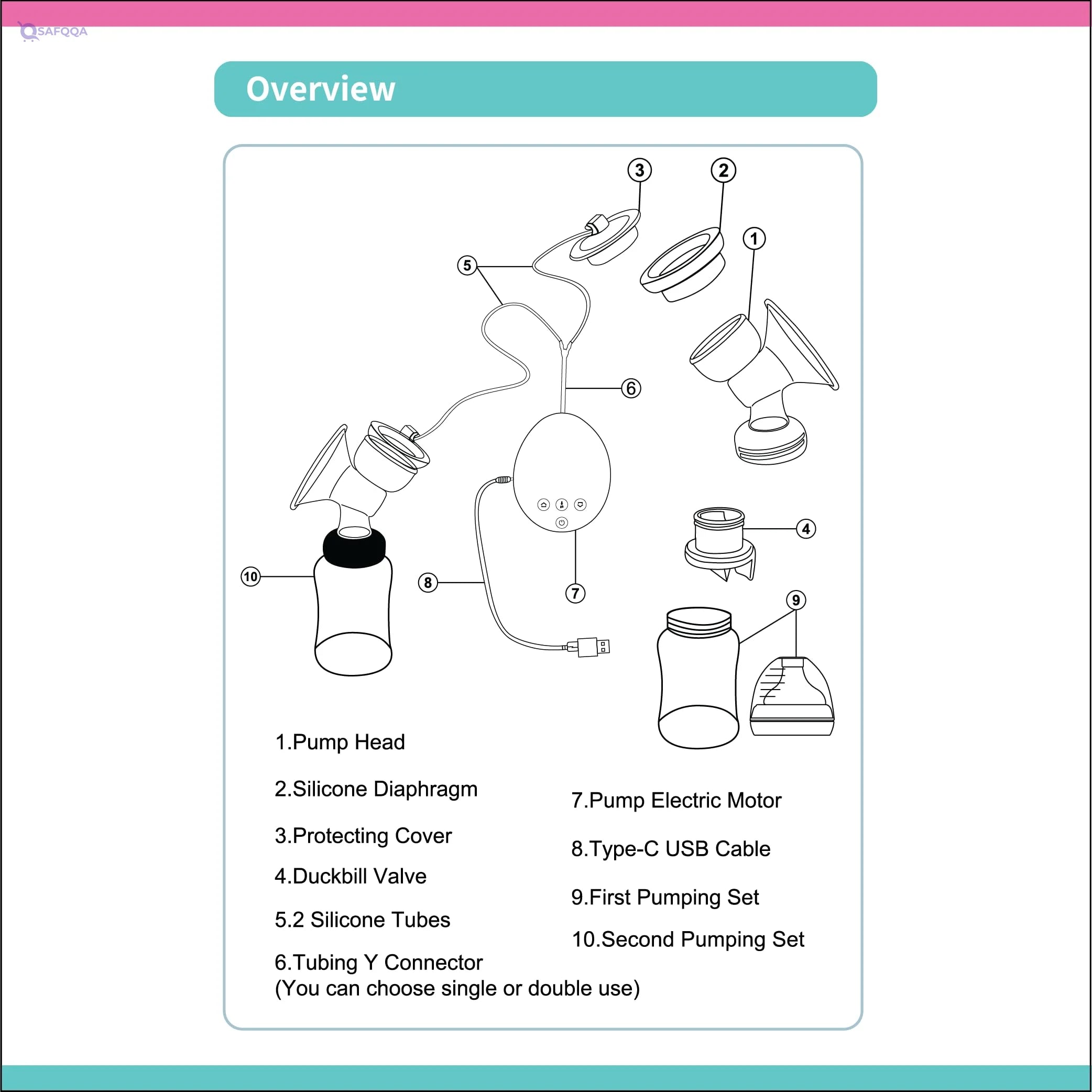 La Frutta MuM Double Electric Breast Pump, 150ml Capacity x 2 Bottles - Safqqa