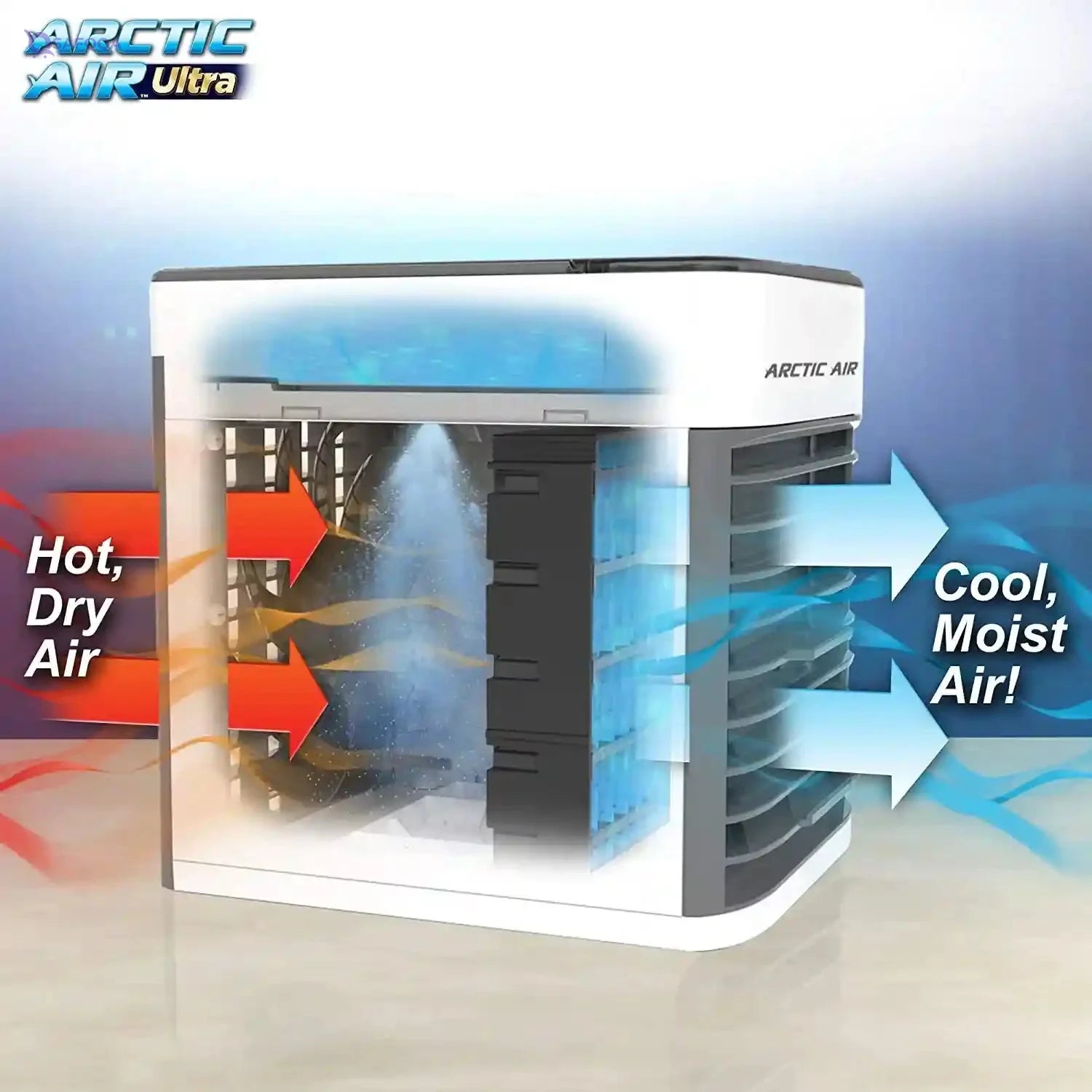 Ontel Arctic Air Ultra Replacement Filter AAUF MC12 - Safqqa
