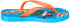 Ipanema Girls Slipper - Safqqa Egypt