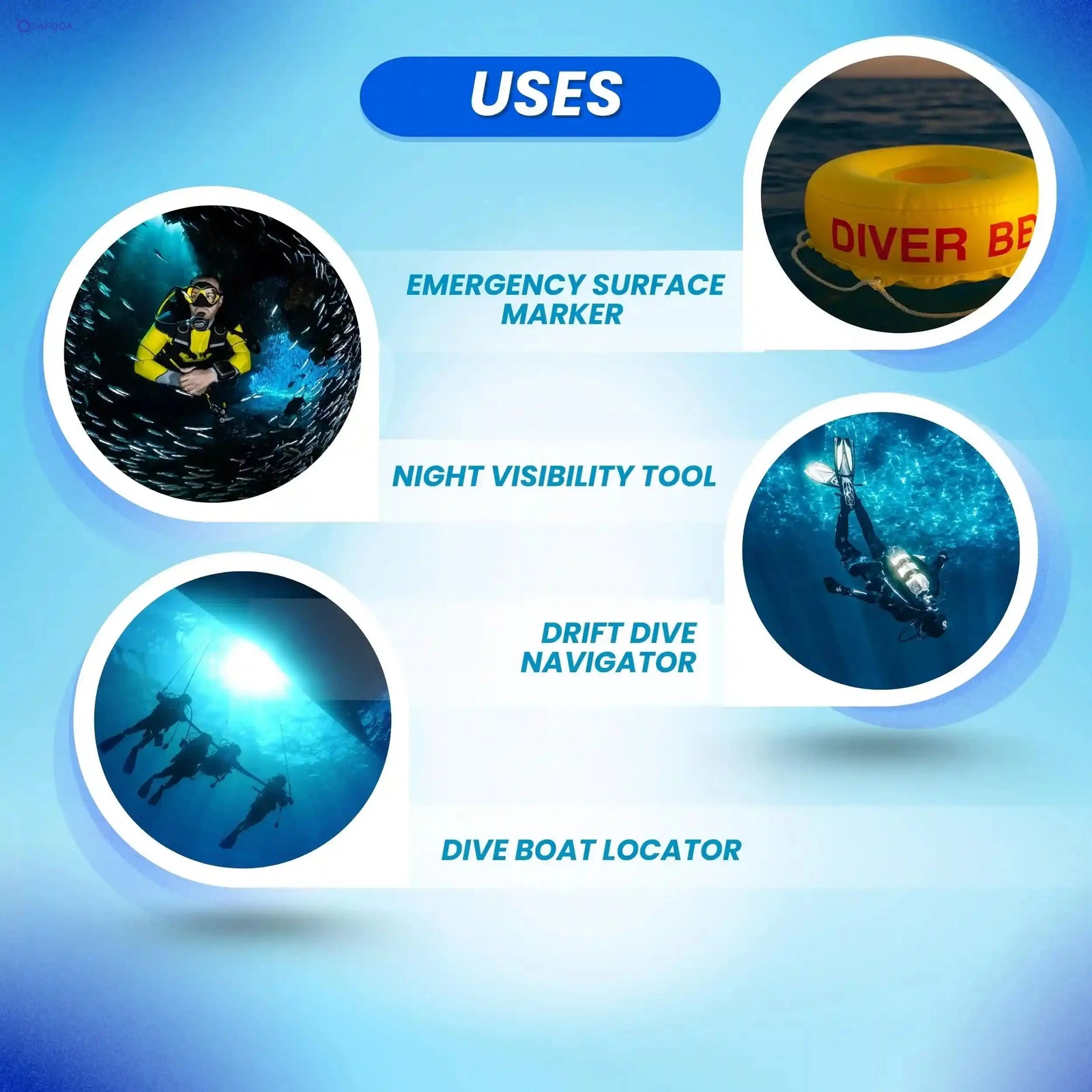Scuba Choice Diver Below Inflatable Float and Flag Bouy - Safqqa