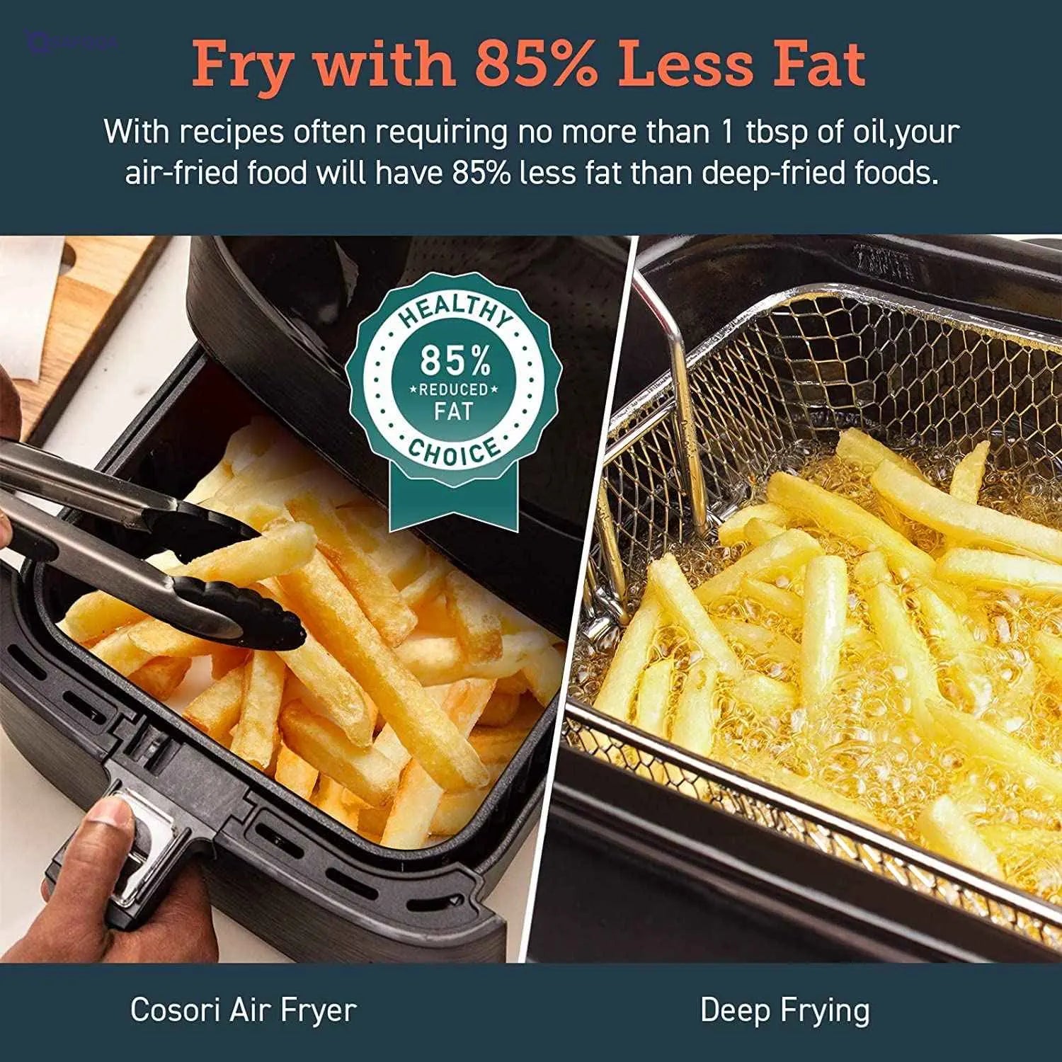 Cosori Air Fryer Oven with Rapid Air Circulation – 3.5L - Safqqa