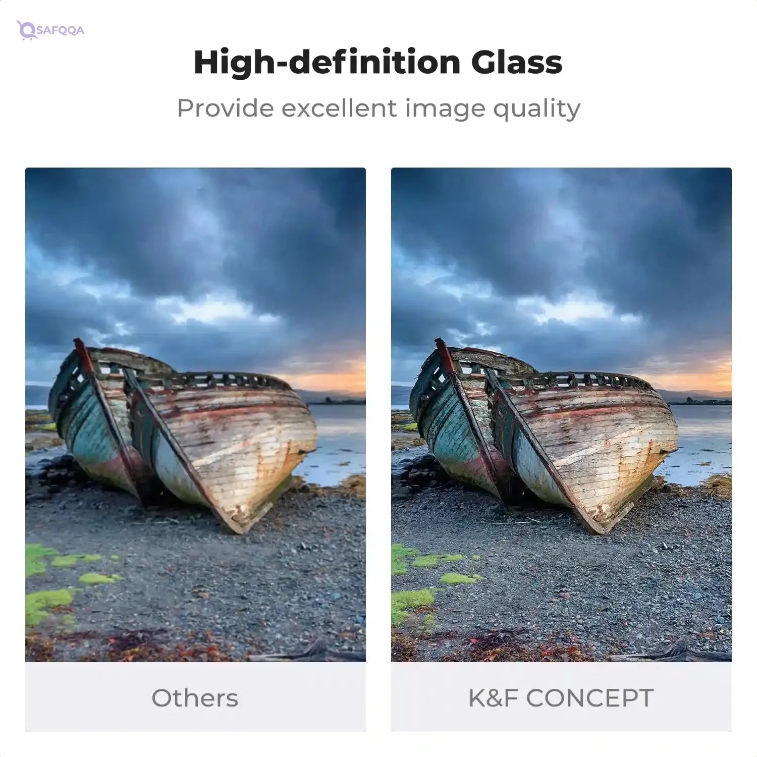 K&F Concept 100mm ND64 Square Filter Ultra Slim HD 20 Layer Neutral Density 6 Stop Optical Glass Compatible with Cokin Z - Safqqa