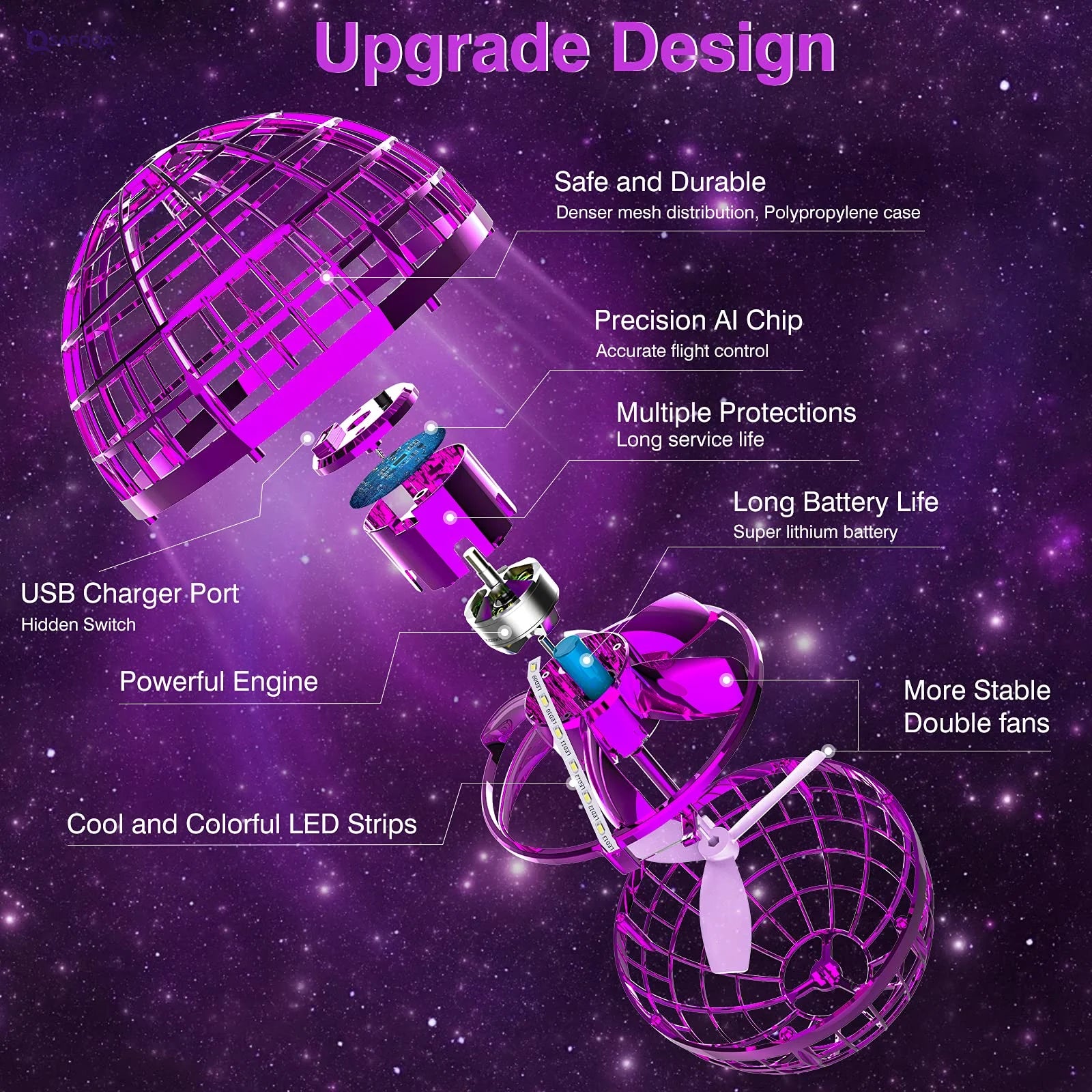 2022 Upgraded Flying Orb Ball – Hand-Controlled Boomerang Hover Ball Spinner Toy with Lights, Indoor & Outdoor Gift for Kids Ages 6+ - Safqqa