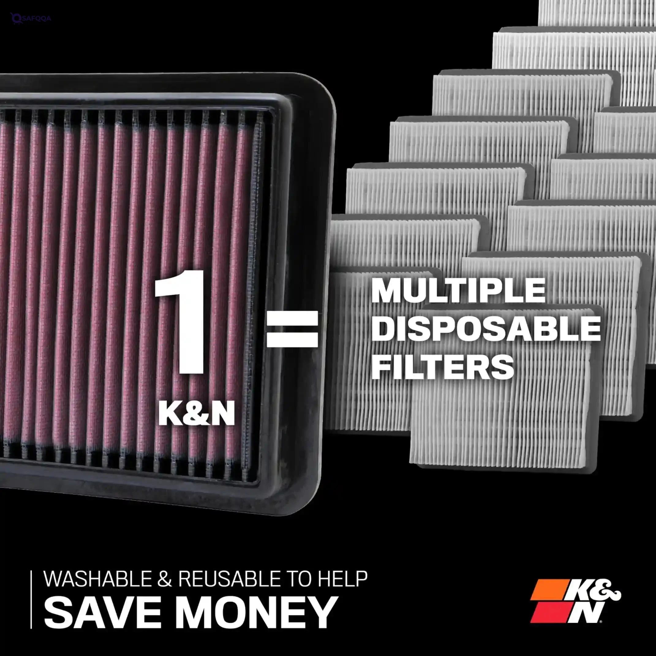 K&N Replacement Air Filter suitable for KIA Sorento II (XM) 2.02.2 CRDi & Hyundai Santa F III (DM) 2.02.2 CRDi & 2.4 2009 - Safqqa