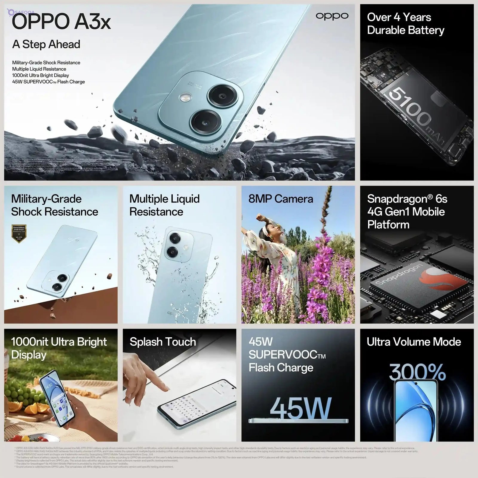 OPPO A3X 4G (Ocean Blue, 4GB RAM, 64GB Storage) Zero Tax | ✅ Official Warranty Included - Safqqa Egypt
