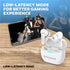 Honeywell  U5100, in-Ear Wireless Active Noice Cancellation, True Wireless Stereo Earbuds, Low Latency Mode(50MS), 6 Mics, Bluetooth V5.2, Sweat & Splash Resistant, 62 Hour Playtime, White - Safqqa