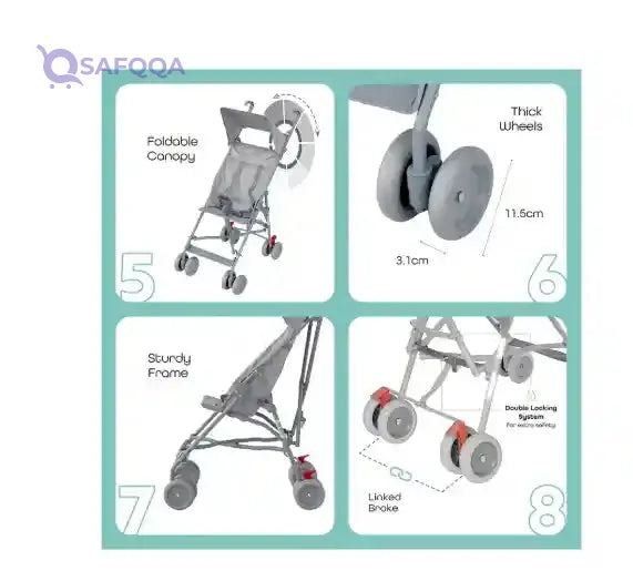 Jet Baby Stroller – Lightweight Compact Buggy with Umbrella Fold and Wide Canopy - Safqqa