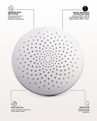 Kludi Rak Prime Shower Pan – 245 mm Diameter | Durable & Modern Design – Safqqa Egypt