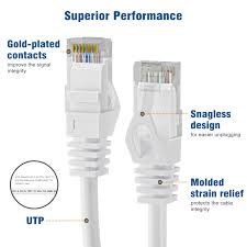 كابل شبكة مانهاتن Cat6 سريع – 100 متر – رمادي – Safqqa Egypt